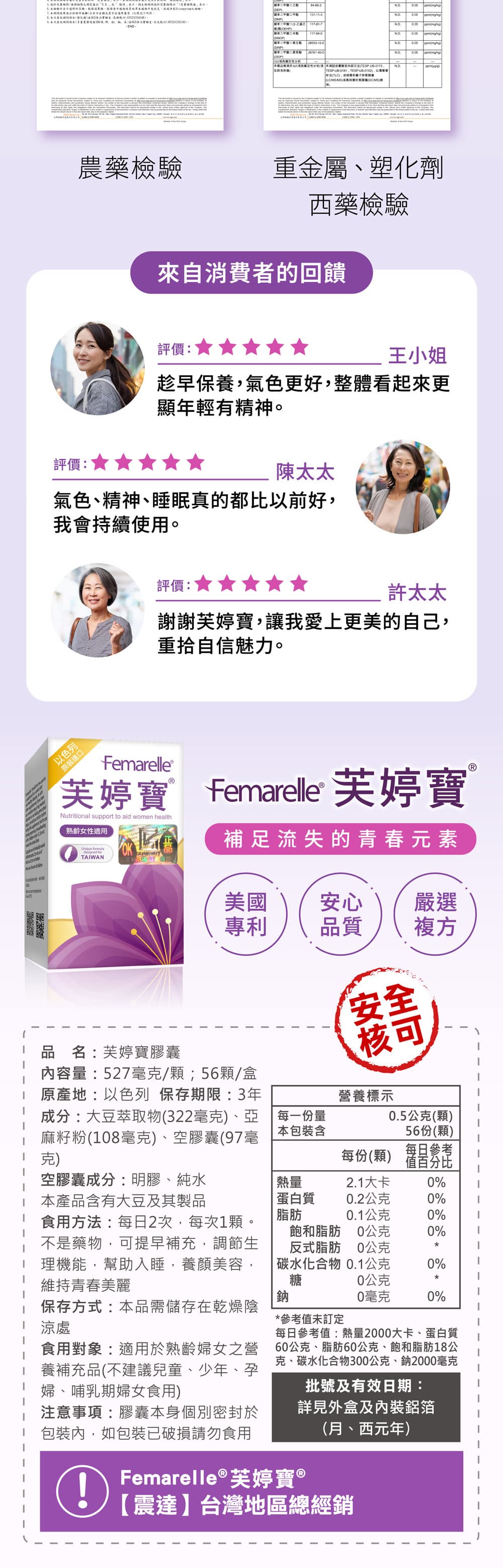 震達芙婷寶® 56粒/盒 買3送1 加送7天份體驗包 介紹圖 4