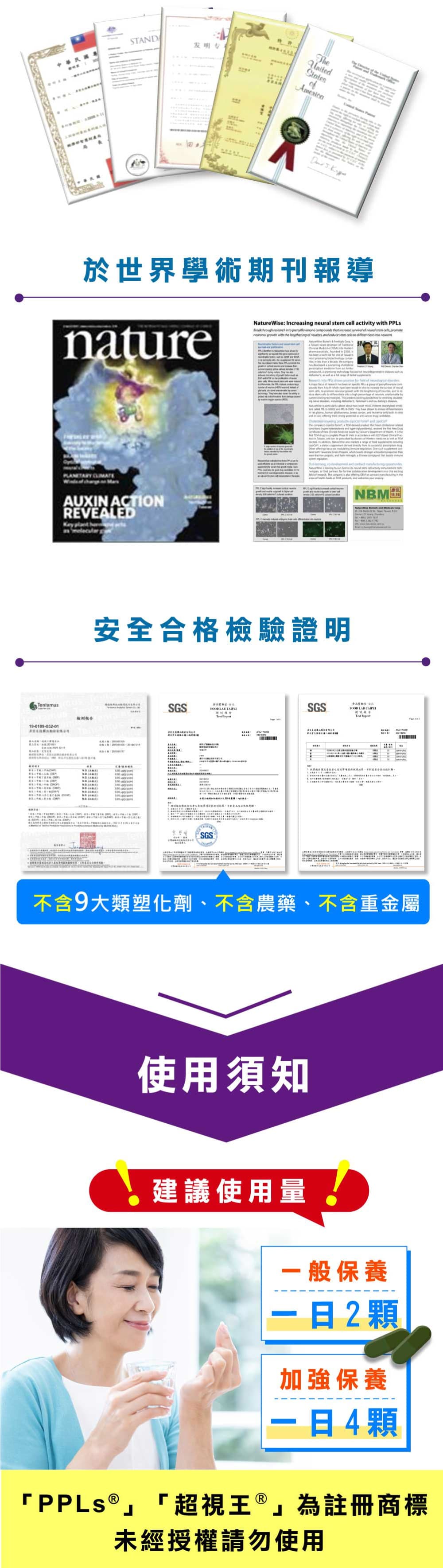 PPLs®超視王® 30入/盒 介紹圖 5