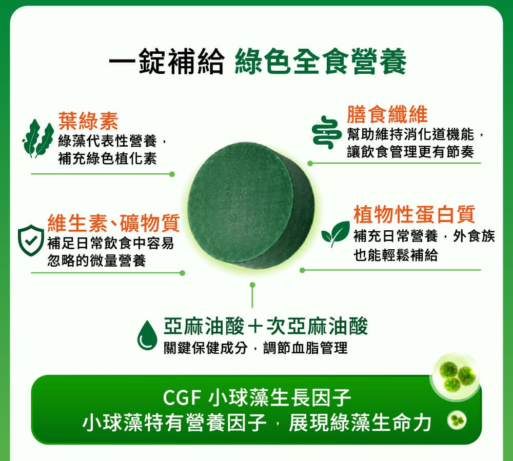 遠東極品CV-66茯加力®藻錠(小球藻) 900錠/瓶 介紹圖 6